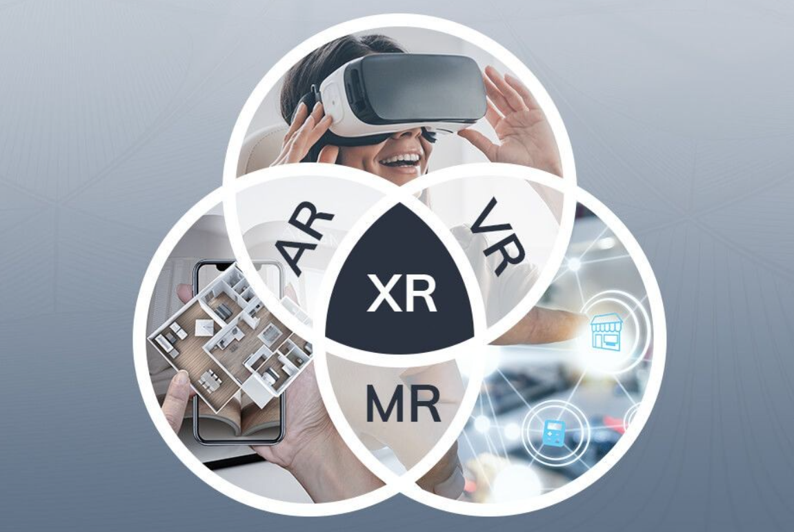 Hiểu rõ bản chất của dịch vụ XR 