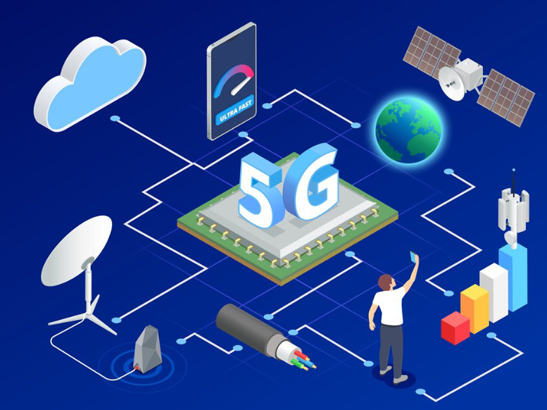 Sức mạng của 5G 