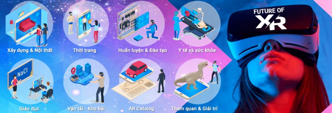 Ứng dụng thực tế ảo trong các lĩnh vực